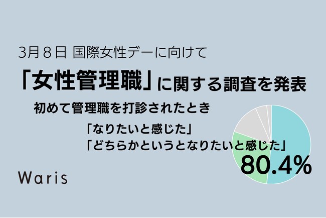 【3/8国際女性デー】に向けて「女性管理職に関する調査」を発表