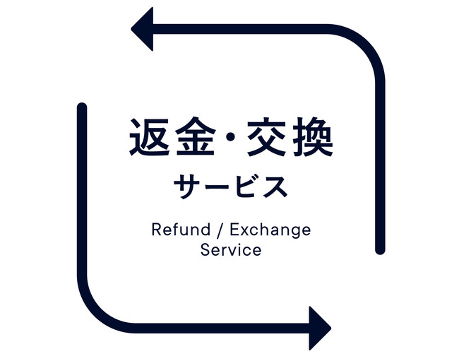【SHIRO】2024/3/1(金)より「返金・交換サービス」を開始