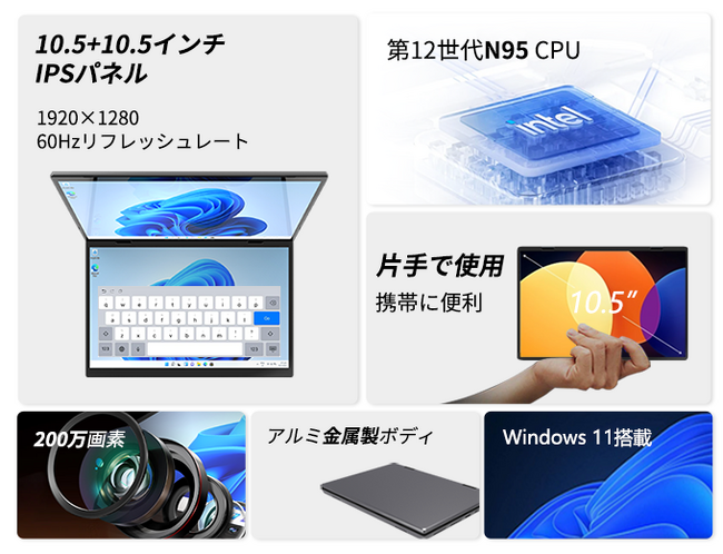 10.5インチのデュアルタッチスクリーンを搭載したノートPC「DEEKU」