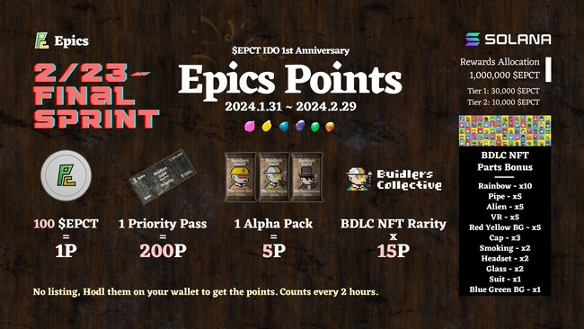 Epics Points ファイナルスプリントスタート。トークンエアドロップのティア詳細発表等、全貌が明らかに