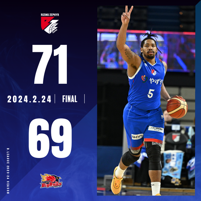 B2福岡｜#0兒玉を欠くも、PG陣が奮闘し粘り勝ち