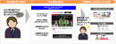 「docomo business Watch」サイトイメージ(2) 「docomo business Watch」サイトイメージ(2)