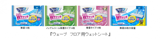 『ウェーブ　フロア用ウェットシート』を新改良　～ひと拭きでホコリ・ベタベタ汚れがとれる～