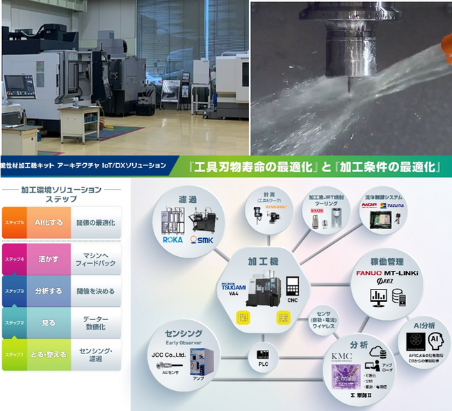 脆性材加工に効果大の「加工環境ソリューション」 見学・トライアル可能なスペース開設