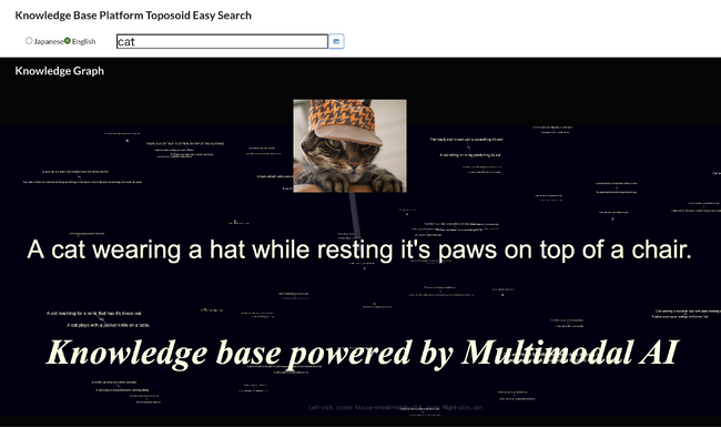 ナレッジベース構築プラットフォーム「Toposoid」が画像に対応。文章の曖昧性を画像で補う推論技術も搭載。