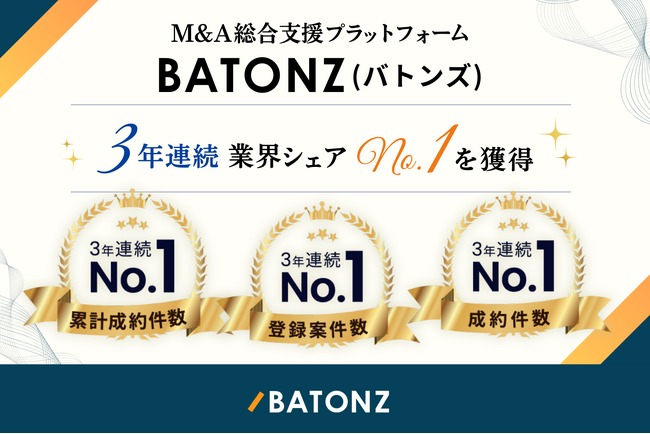 M&A総合支援プラットフォーム「BATONZ（バトンズ）」３年連続で業界シェアNo.1を獲得