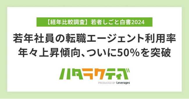 若年社員の転職エージェント利用率年々上昇傾向、ついに50％を突破