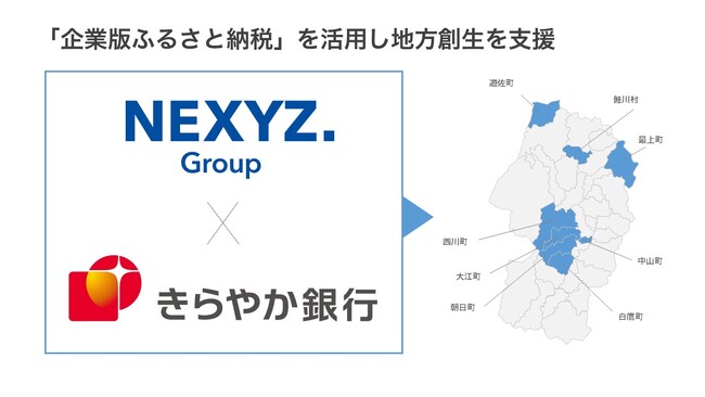 「企業版ふるさと納税」を活用し山形県8自治体へ寄附　きらやか銀行通じ地方創生事業を支援