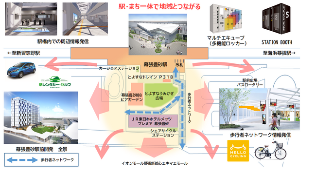 3月25日　幕張豊砂駅前に賑わいと憩いの空間が誕生！