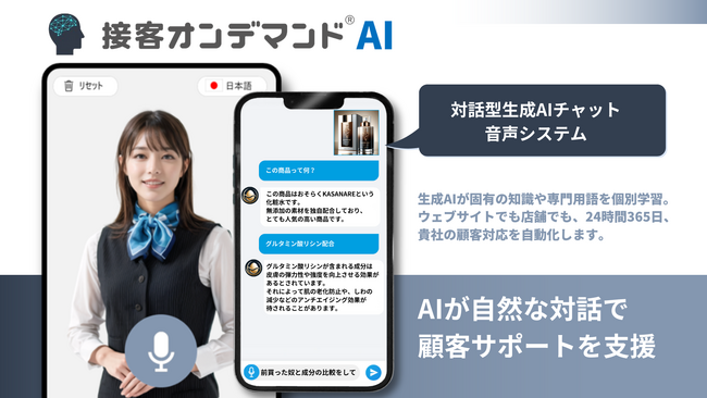 接客やカスタマーサポートの人員不足を解消する、新しい対話システムの提供を開始～　回答精度の高い対話型生成AIやチャットボットがお買い物のアドバイスやＱ＆Ａに答える！　～
