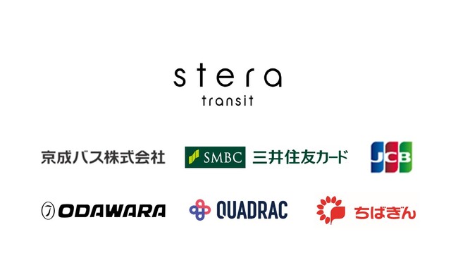 京成バスでクレジットカード等のタッチ決済による乗車サービスを開始します