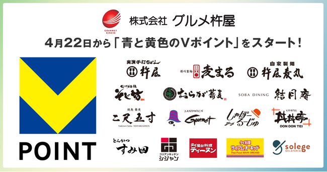 4月22日からグルメ杵屋で「青と黄色のVポイント」を開始