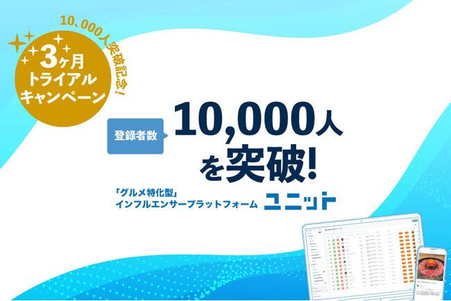 インフルエンサー登録者数1万人突破を記念し【今だけトライアルキャンペーン開催】グルメ特化型インフルエンサープラットフォーム『ユニット』