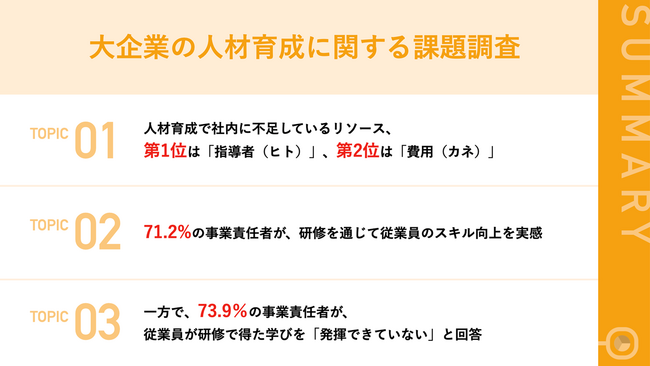【大企業の部長に聞く、人材育成の課題】約7割が研修による「従業員のスキル向上」を実感も、同じく約7割が「学びを実務で活かせていない」と課題