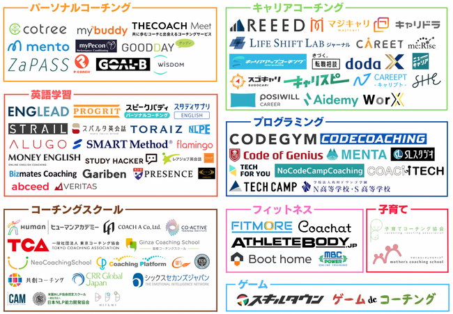 オンラインコーチングのmybuddyが『コーチング業界カオスマップ2024』を公開