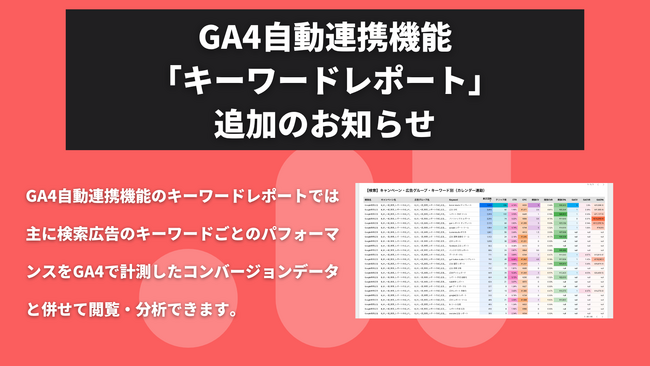 広告レポート自動化ツール「Databeat」のGA4自動連携機能にキーワードレポートを追加いたしました