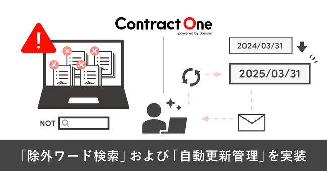 契約データベース「Contract One」が、契約書のリスク管理を強化する2つの新機能を実装
