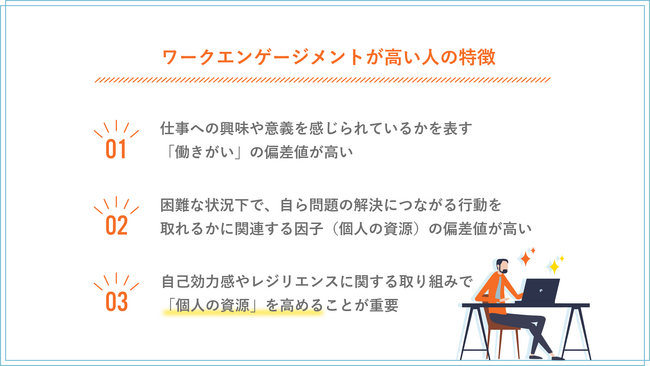 32万人のサーベイデータからエンゲージメントの高さと相関の強い因子を分析