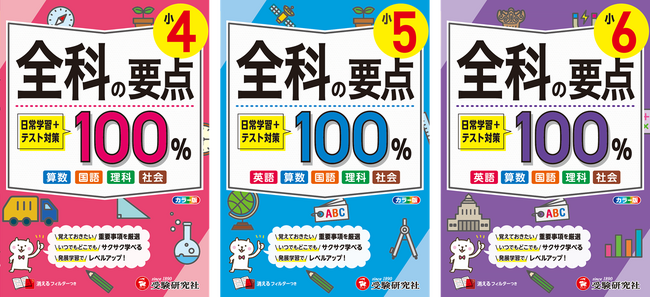 ＜小学＞全科の要点がコンパクトなこの1冊でまるわかり！宿題やテスト前にさっと調べてインプット。学年末の復習にも役立つ『小学 全科の要点100％』（小4～小6）が新登場！