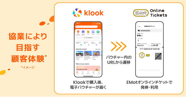 インバウンド旅行者の利便性向上に向けて、２月２７日小田急電鉄とKlook Travel Technologyがデジタルチケット販売の分野で業務提携