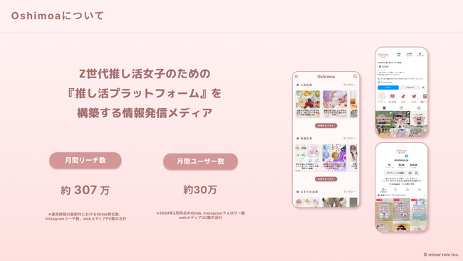 推し活女子メディア「Oshimoa」で法人向けPR・Web集客の支援サービス(β版)をリリース！