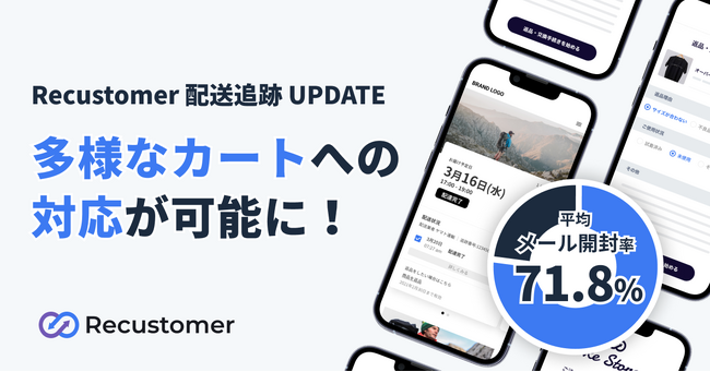 購入後に新たな顧客接点を創造する『Recustomer 配送追跡』がアップデート