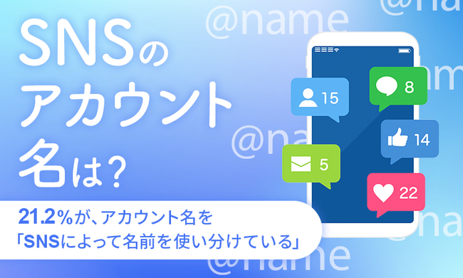 【SNSのアカウント名は？】21.2%が、アカウント名を「SNSによって名前を使い分けている」