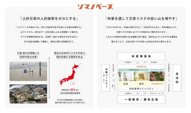 「ほっかいどう企業の森林づくり」新たな森づくり実証実験への協力について