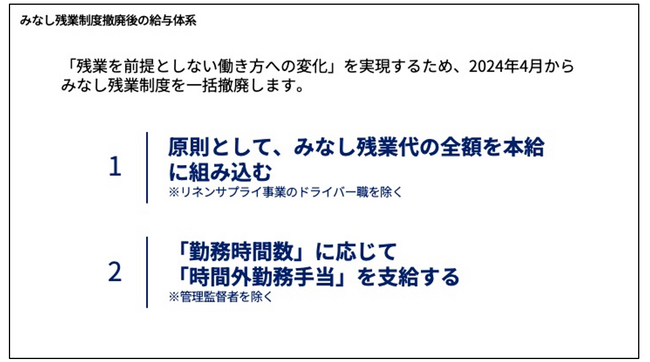 介護用品・福祉用具レンタル、リネンサプライのヤマシタがみなし残業制度の一括撤廃を決定