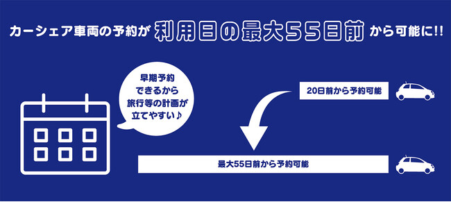 カーシェア車両の予約可能期間を「最大55日前」に延長！レンタカーサービスにより近い運用がカーシェアで可能に