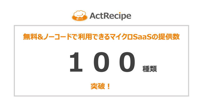 iPaaS「ActRecipe」の無料で使えるマイクロSaaSの提供数が100種類を突破