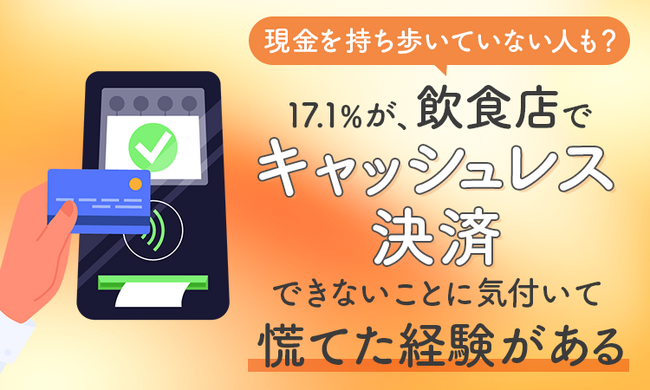 【現金を持ち歩いていない人も？】17.1％が、飲食店でキャッシュレス決済できないことに気付いて「慌てた経験がある」