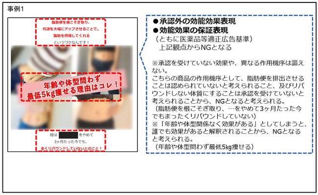 【定期調査】薬機法・景品表示法違反の恐れがある広告表現の配信実例 2024.2.28