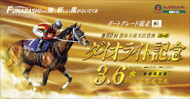 船橋ケイバ 第１２回開催〔３月４日（月）～３月８日（金）〕２０２３年度の最後は「ダイオライト記念 (ＪｐｎII）」と「京成盃グランドマイラーズ (ＳII）」が開催！