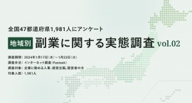 副業マッチングサービス『lotsful』、 地域別の副業実態調査を全国1,981人に実施　～ 今年は完全リモートが可能な副業の地域別ランキングも ～