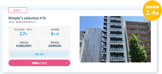 プロパティエージェントの展開する不動産クラウドファンディング「Rimple」Rimple’s Selection#76 募集総額242.5％の1.5億円の応募