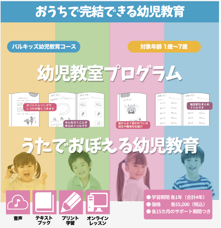 「おうち」で完結する『幼児教室プログラム』にオンラインレッスンを追加して新発売