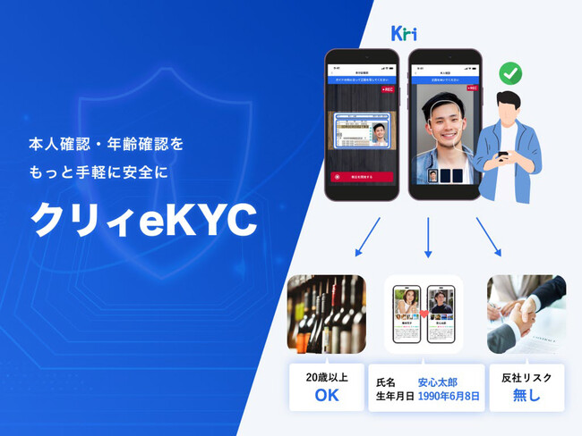 自動撮影・AI判定の自動化でコスト10分の1！オンライン本人確認サービス「クリィeKYC」を本日2月27日より提供開始