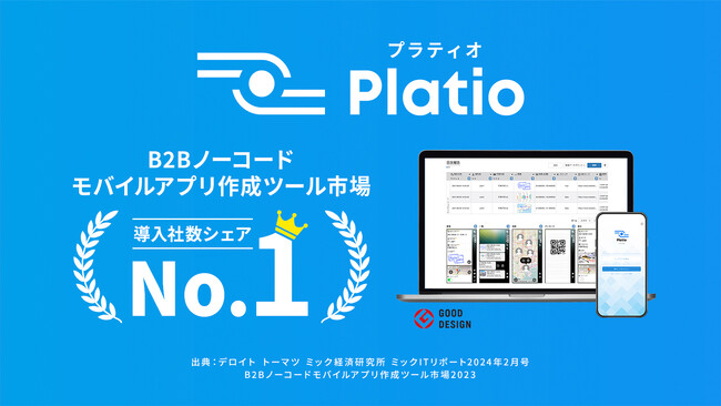 市場調査レポート「B2Bノーコードモバイルアプリ作成ツール市場」で「Platio」が導入社数シェアを含む4つのカテゴリでNo.1を獲得