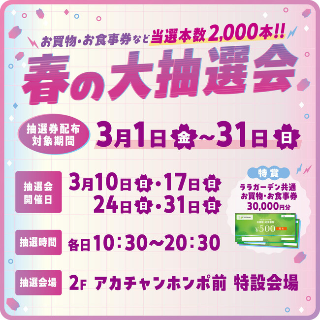 春のララガーデン春日部はお楽しみがいっぱい！「春の大抽選会」「クレヨンしんちゃんショー」開催「ニトリEXPRESS」NEW OPEN