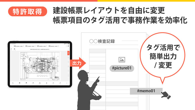 建設現場の帳票レイアウトを自由に変更できる基本特許を取得
