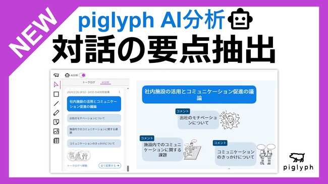 「piglyph」、OpenAI APIと連携した「対話の要点抽出機能」の提供を開始