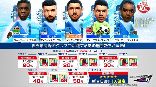 『プロサッカークラブをつくろう! ロード・トゥ・ワールド』イングランド強豪クラブの新★5選手が登場する“SUPER STAR FES”を本日より開催！