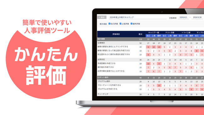 製造業に特化した人事評価ツール「かんたん評価」をリリース