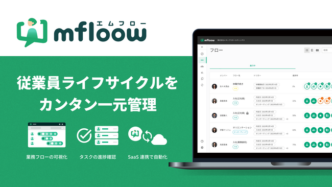 人事・総務部門の入退社・異動手続きで起こる連携ミスやタスク漏れゼロへ