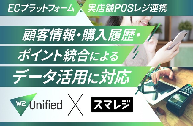 W２、スマレジとのシステム連携をオプション機能に追加　よりROIの高いECプラットフォームの実現を目指し、OMO・オムニチャネル対応のシステム構築を推進