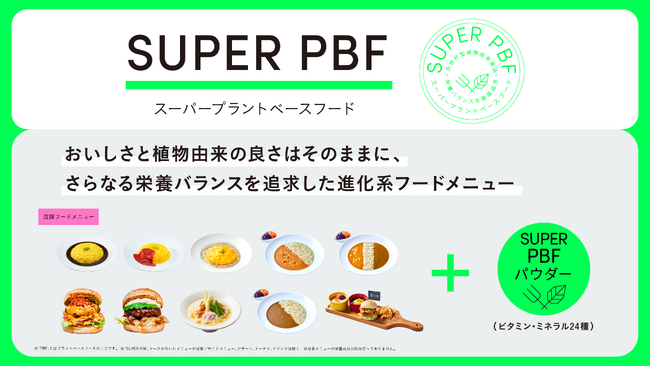 植物由来食品を展開する2foodsの店舗フードメニューがパワーアップ！おいしさと植物由来の良さはそのまま、さらなる栄養バランスを追求した進化系フードメニュー「SUPER PBF」に3月1日リニューアル