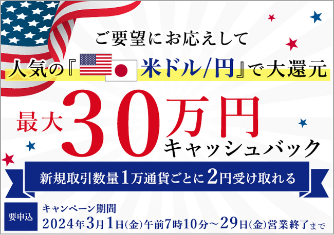 【セントラル短資FX】米ドル/円の新規取引で最大300,000円キャッシュバック