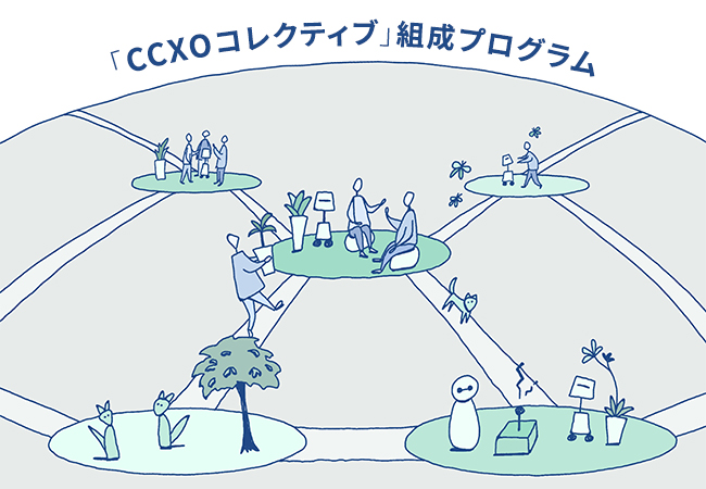 顧客体験価値の向上を“チーム”で実現する「CCXOコレクティブ」組成プログラムを提供