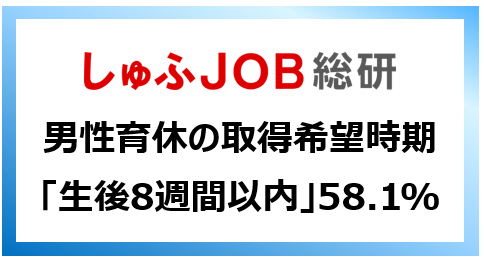 男性の育休取得が必要な時期はいつ？ 「生後8週間以内」58.1% ／「夫婦交代取得が望ましい」49.2％